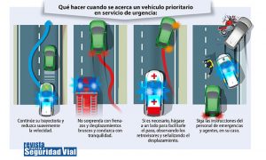 Info luces azules ANT